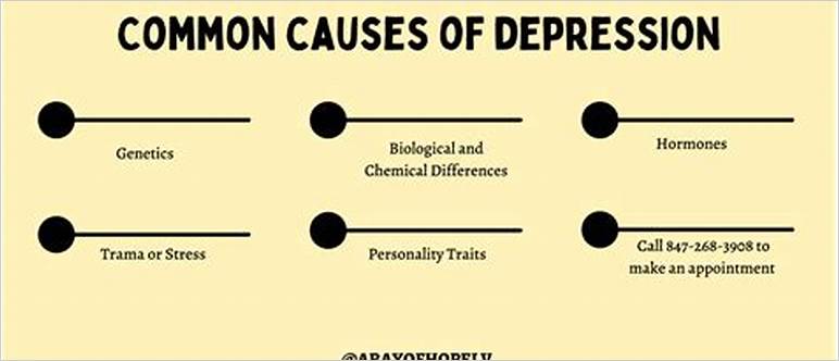 Can trt cause depression